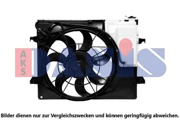 Ventilateur, refroidissement du moteur RK