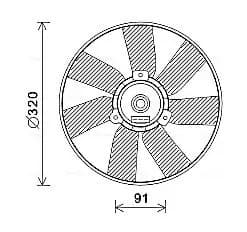Ventilateur, refroidissement du moteur