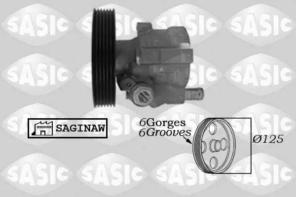 Pompe hydraulique, direction SASIC