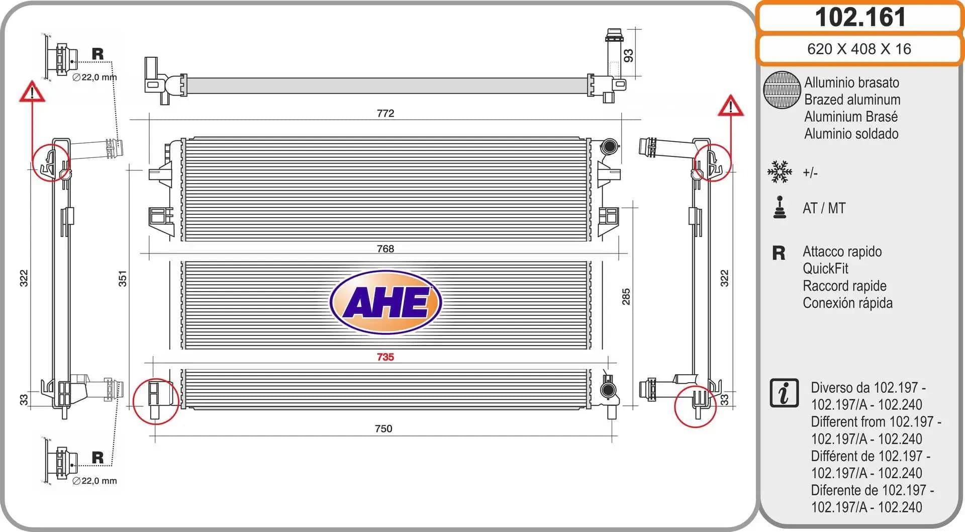Radiateur, refroidissement du moteur