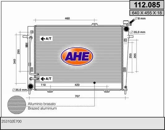 Radiateur, refroidissement du moteur