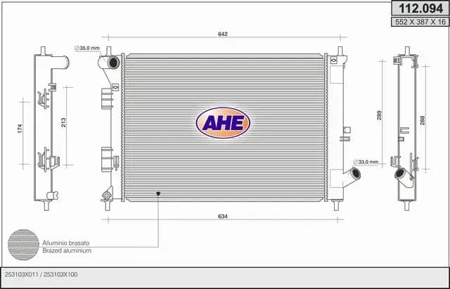 Radiateur, refroidissement du moteur