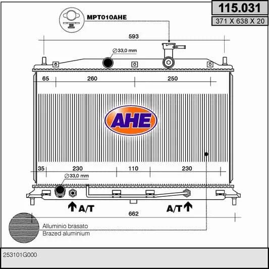 Radiateur, refroidissement du moteur
