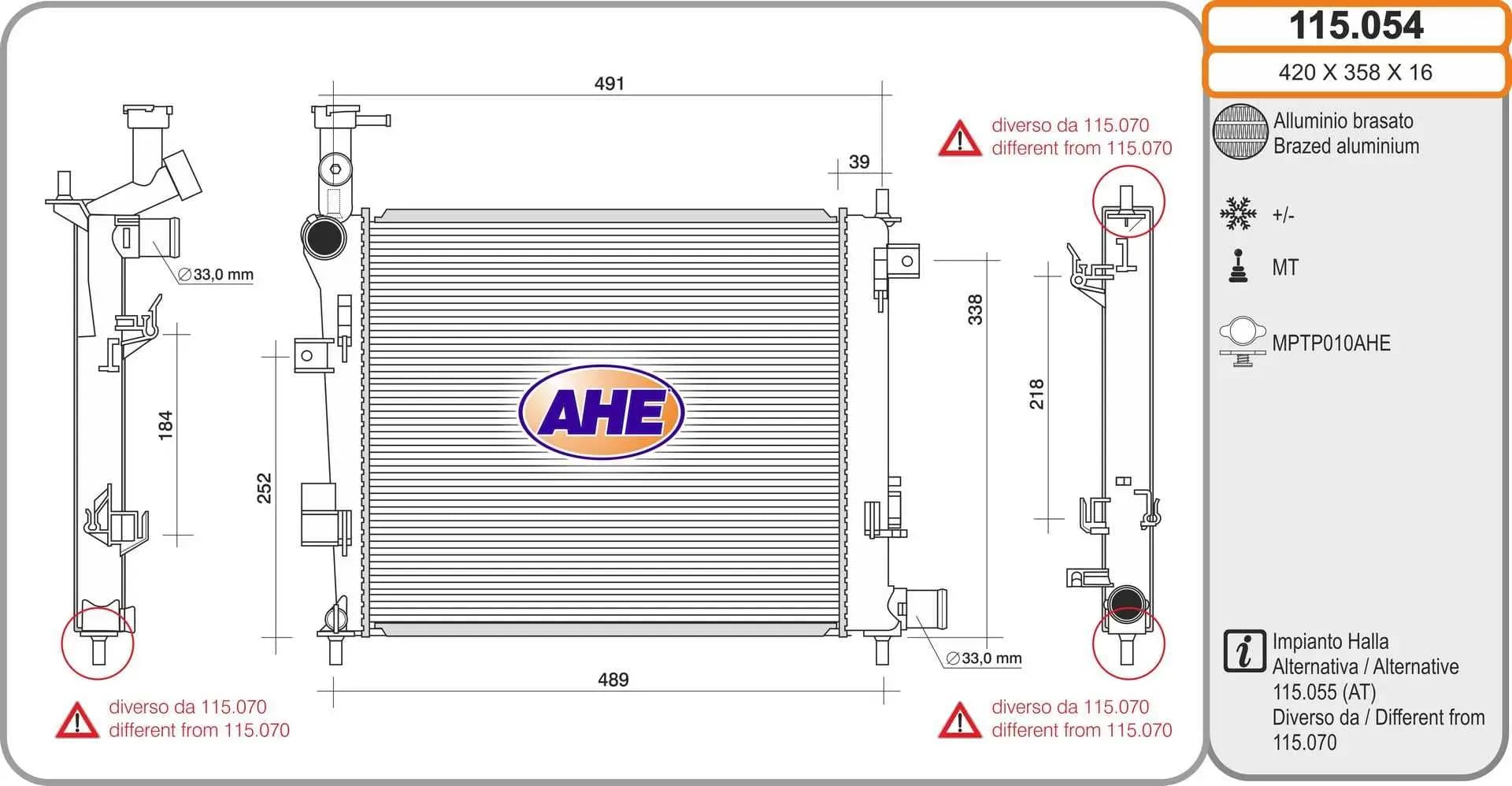 Radiateur, refroidissement du moteur