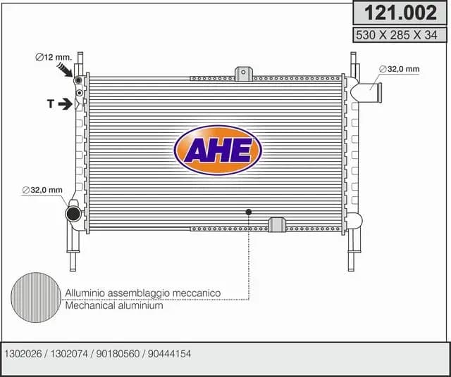 Radiateur, refroidissement du moteur