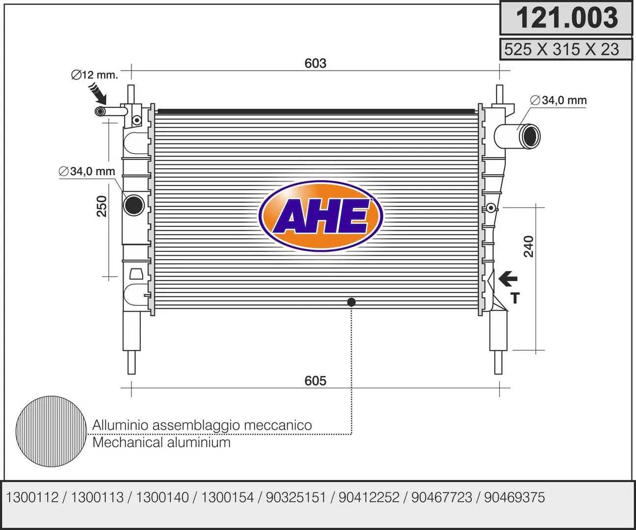 Radiateur, refroidissement du moteur