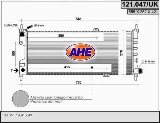 Radiateur, refroidissement du moteur