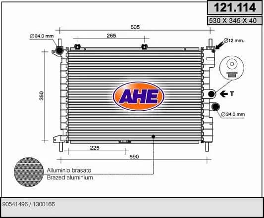 Radiateur, refroidissement du moteur
