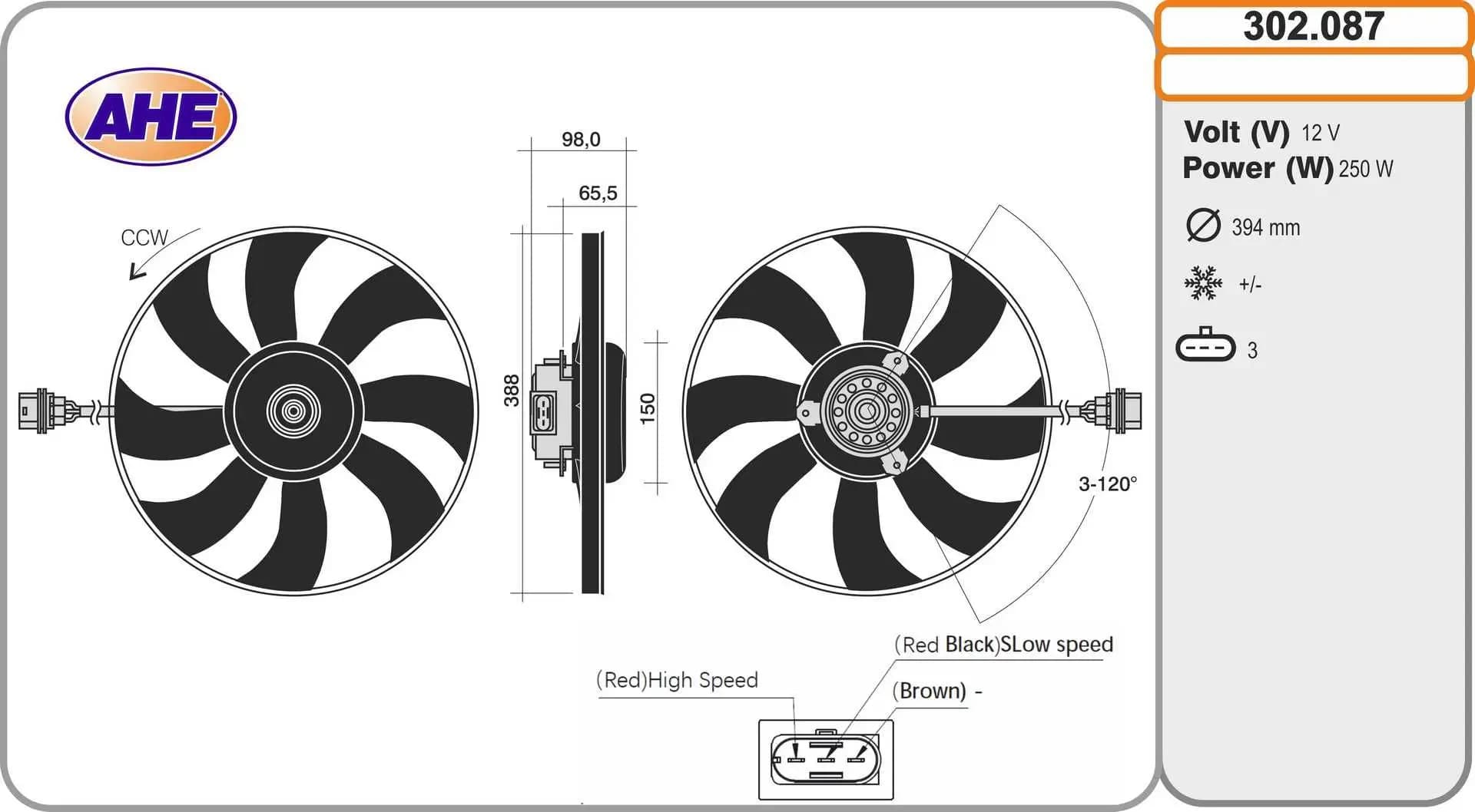 Ventilateur, refroidissement du moteur