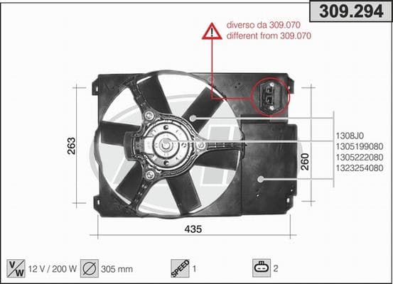 Ventilateur de radiateur