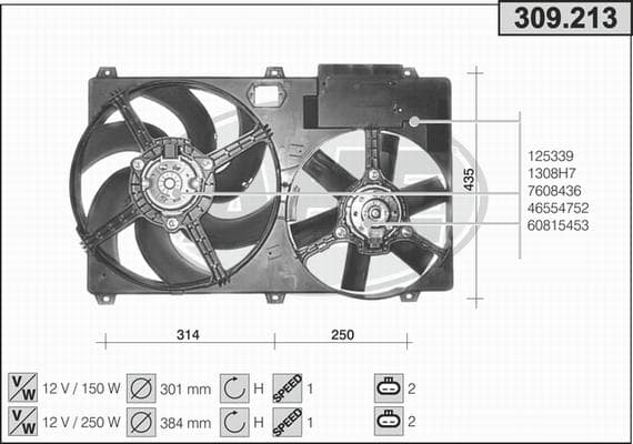 Ventilateur de radiateur