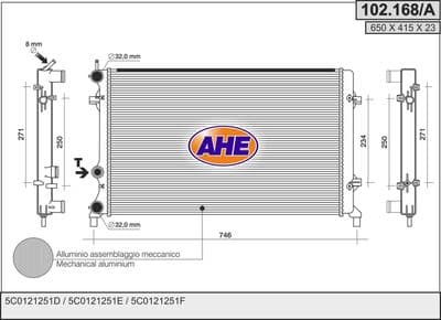 Radiateur, refroidissement du moteur