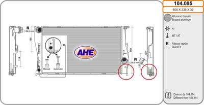 Radiateur, refroidissement du moteur