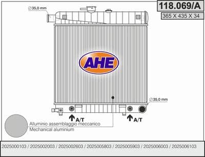 Radiateur, refroidissement du moteur