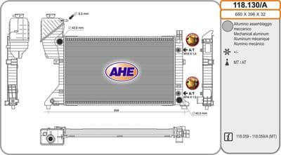 Radiateur, refroidissement du moteur