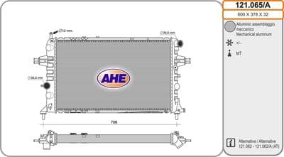 Radiateur, refroidissement du moteur