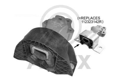 Support, suspension du moteur