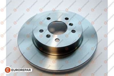 Disque de frein