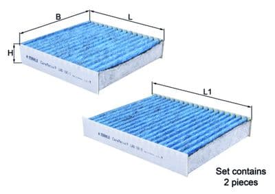 Filtre, air de l'habitacle CareMetix®