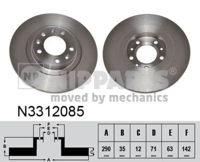 Disque de frein