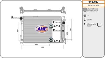 Radiateur, refroidissement du moteur