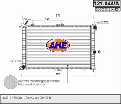 Radiateur, refroidissement du moteur