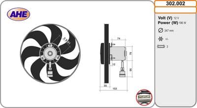 Ventilateur, refroidissement du moteur