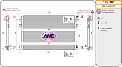 Radiateur, refroidissement du moteur