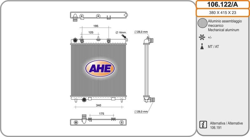 Radiateur, refroidissement du moteur