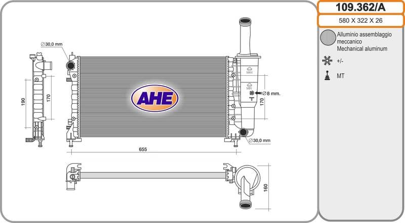 Radiateur, refroidissement du moteur