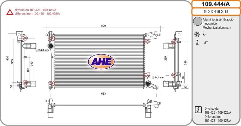Radiateur, refroidissement du moteur