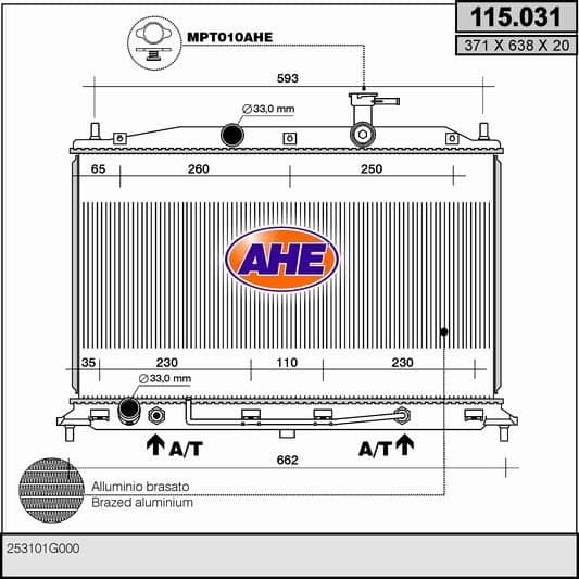 Radiateur, refroidissement du moteur
