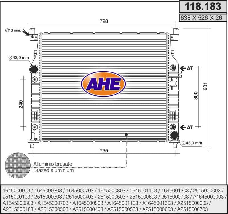 Radiateur, refroidissement du moteur