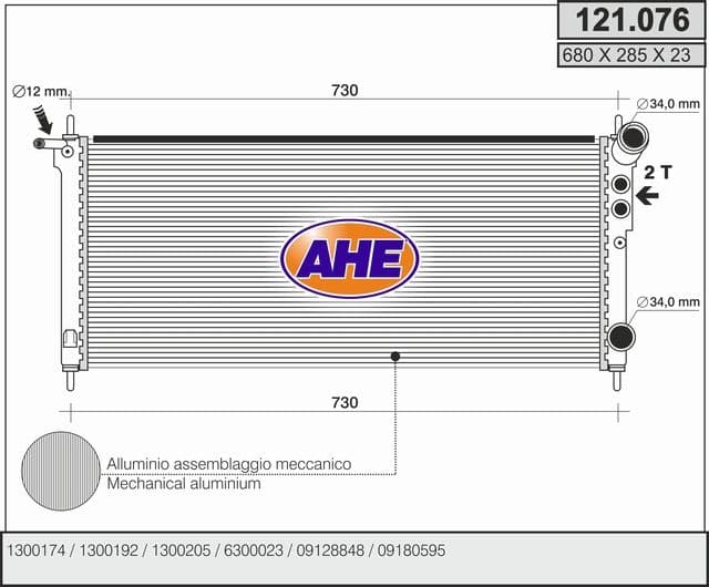 Radiateur, refroidissement du moteur
