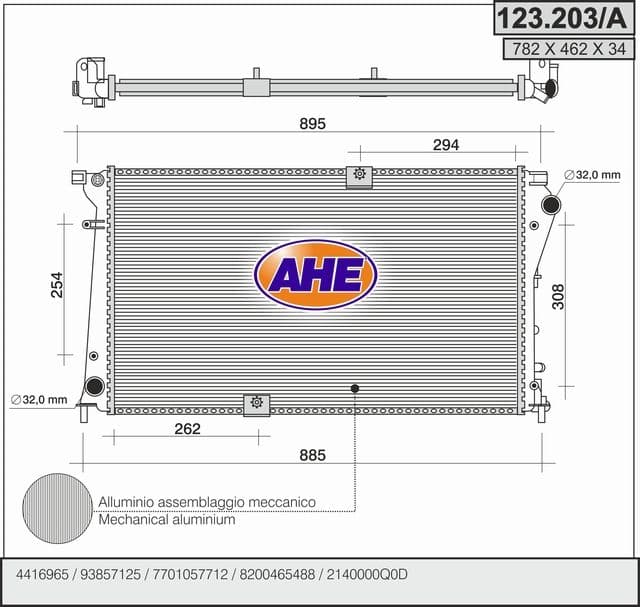 Radiateur, refroidissement du moteur