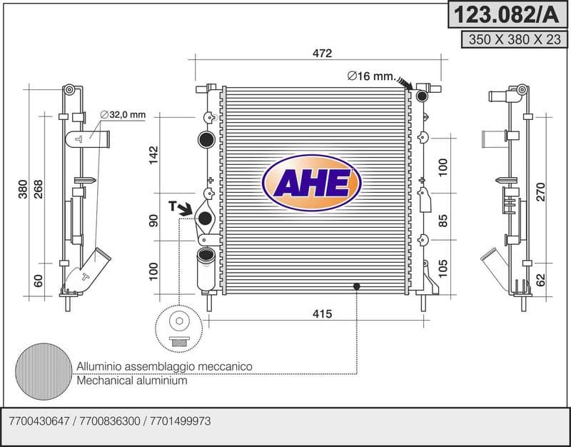 Radiateur, refroidissement du moteur