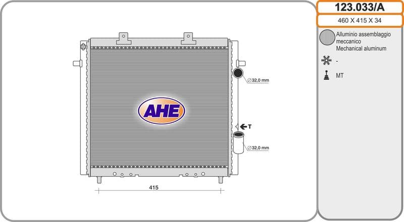 Radiateur, refroidissement du moteur