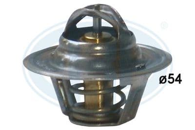 Thermostat, liquide de refroidissement