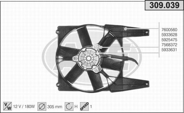 Ventilateur de radiateur