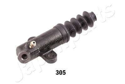 Cylindre récepteur, embrayage