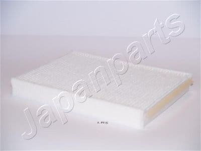 Filtre, air de l'habitacle