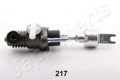 Cylindre émetteur, embrayage