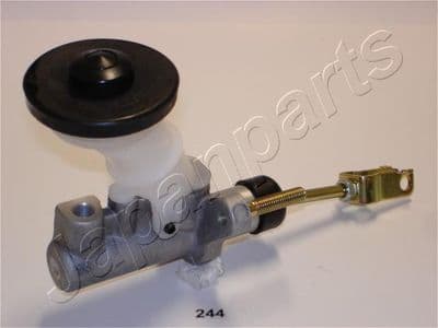 Cylindre émetteur, embrayage