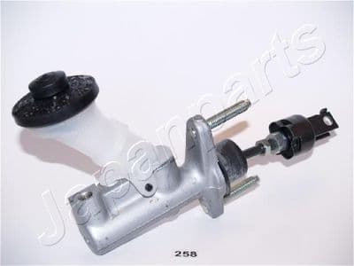 Cylindre émetteur, embrayage