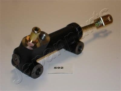 Cylindre émetteur, embrayage