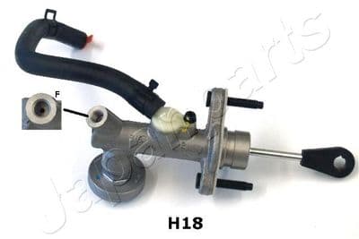 Cylindre émetteur, embrayage