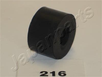 Coussinet de palier, stabilisateur
