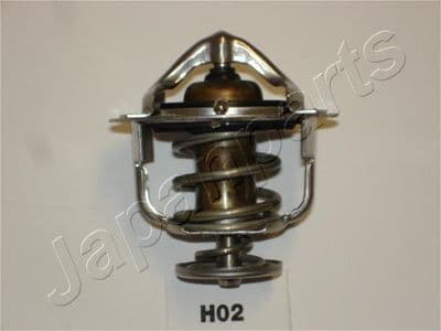 Thermostat, liquide de refroidissement