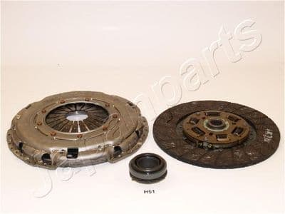 Kit d'embrayage