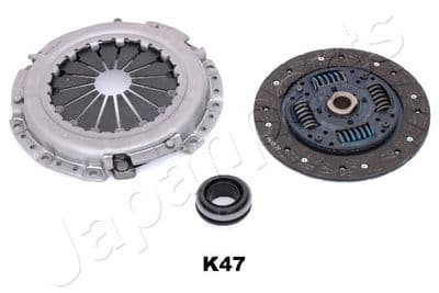 Kit d'embrayage